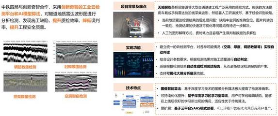 雙創3Min | 創新奇智 AI加持，打造精準便捷質量控制